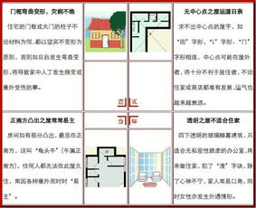 形巒風(fēng)水基礎(chǔ)知識