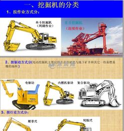 挖掘機(jī)基礎(chǔ)知識(shí)