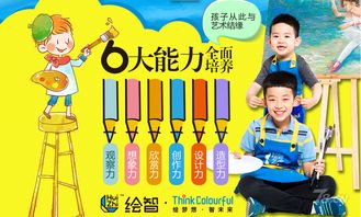 基礎知識,少兒,美術,理論