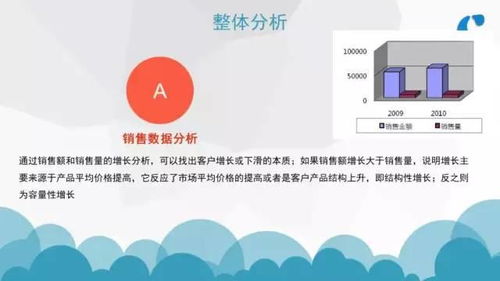 數(shù)據(jù)處理的基礎(chǔ)知識