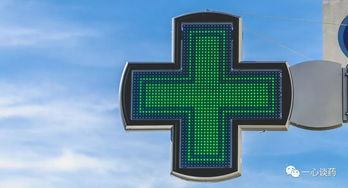 gsp基礎(chǔ)知識點