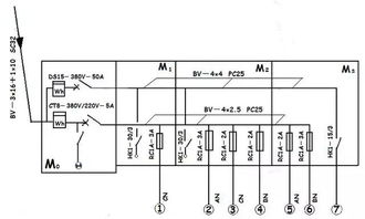 配管基礎(chǔ)知識