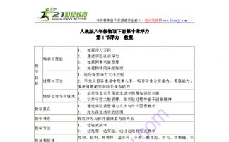 浮力的基礎知識點教案